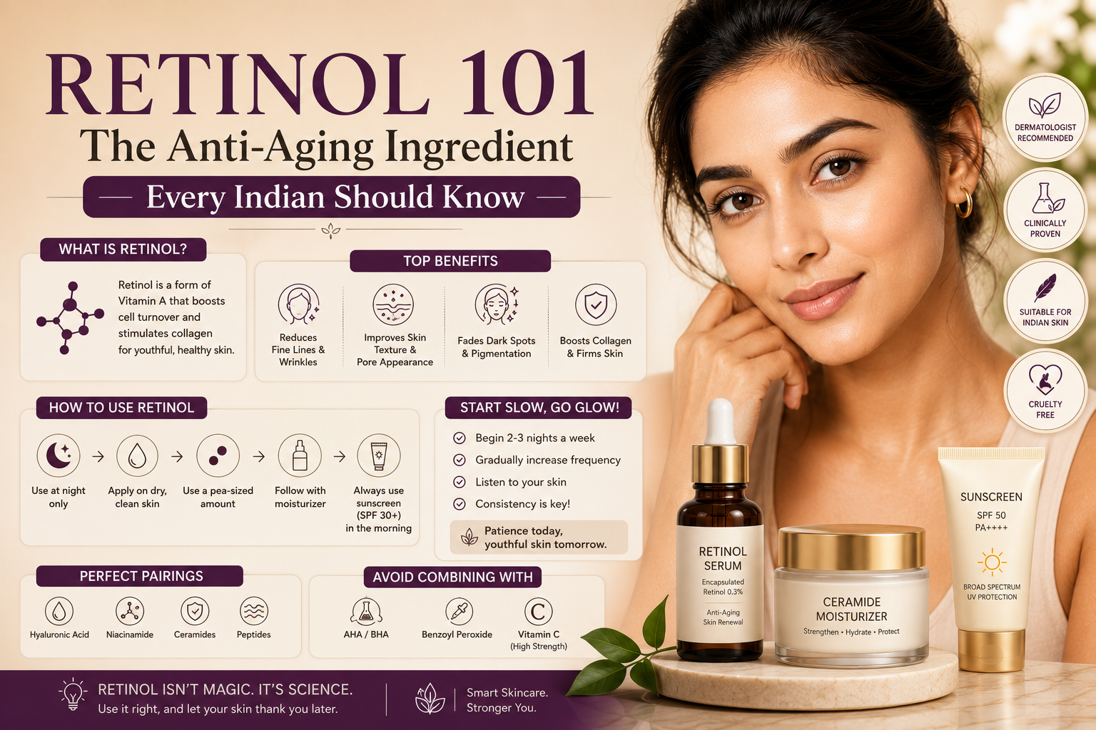 Retinol 101 – The Anti-Aging Ingredient Every Indian Should Know