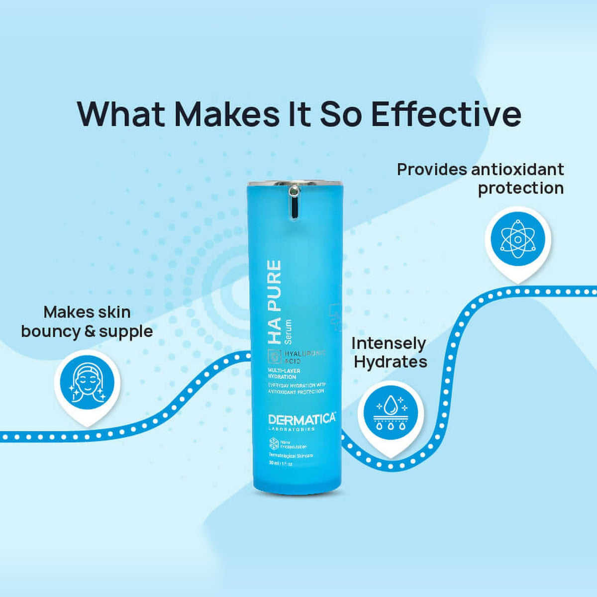 Dermatica HA Pure Serum