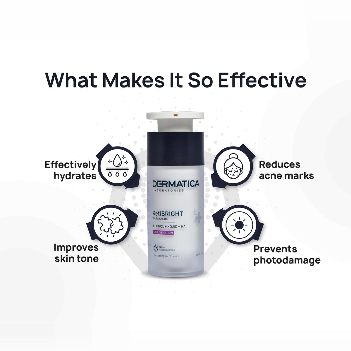Dermatica Retibright Night Cream