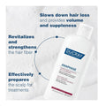 Ducray Anaphase Anti-Hair Loss Anti-Thinning Shampoo