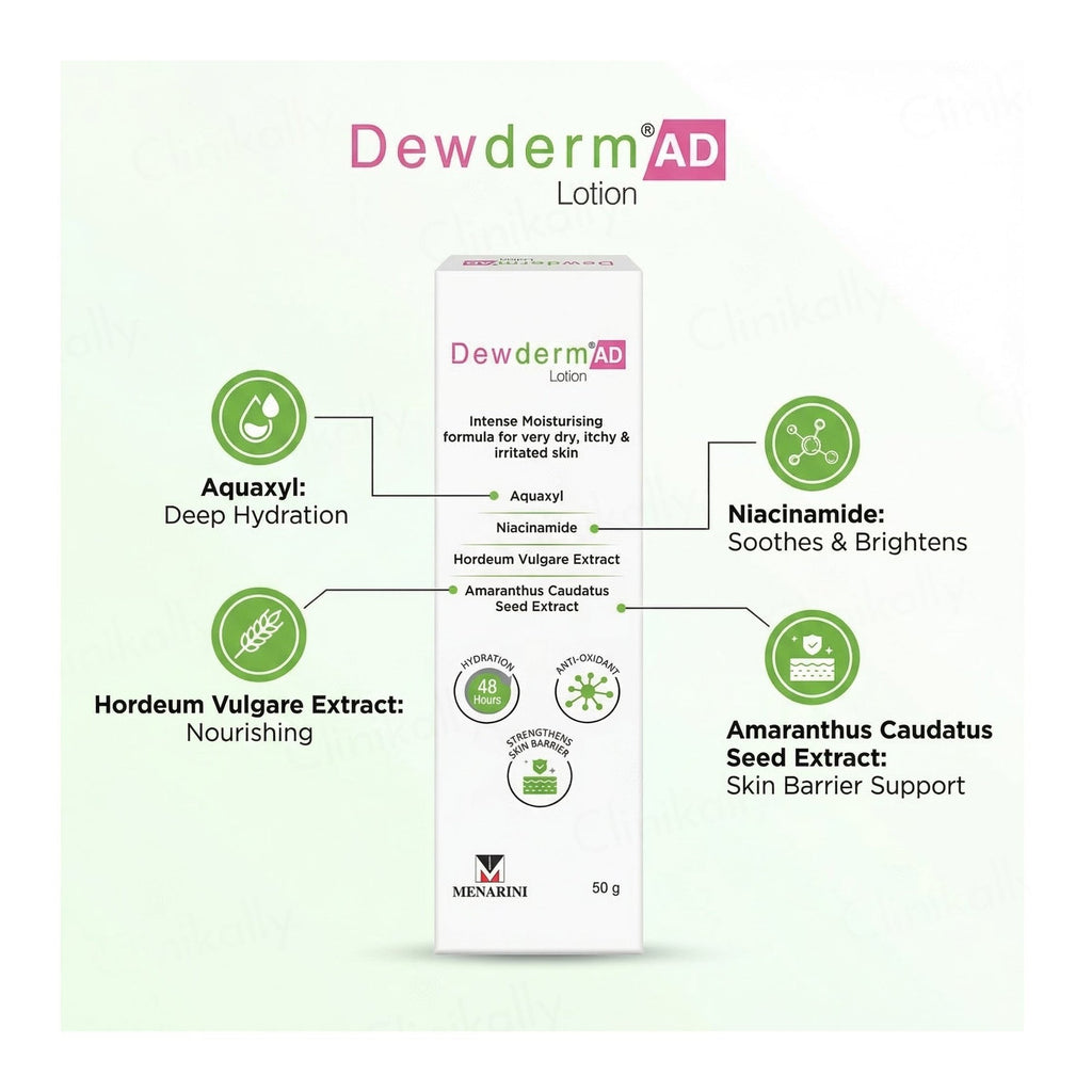 Dewderm AD Anti-Dryness Lotion