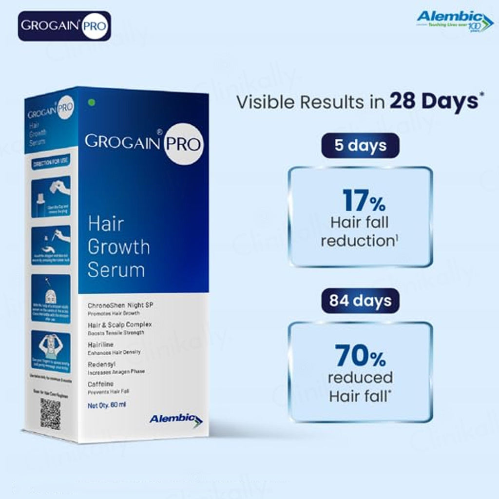 Grogain Pro Hair Growth Serum