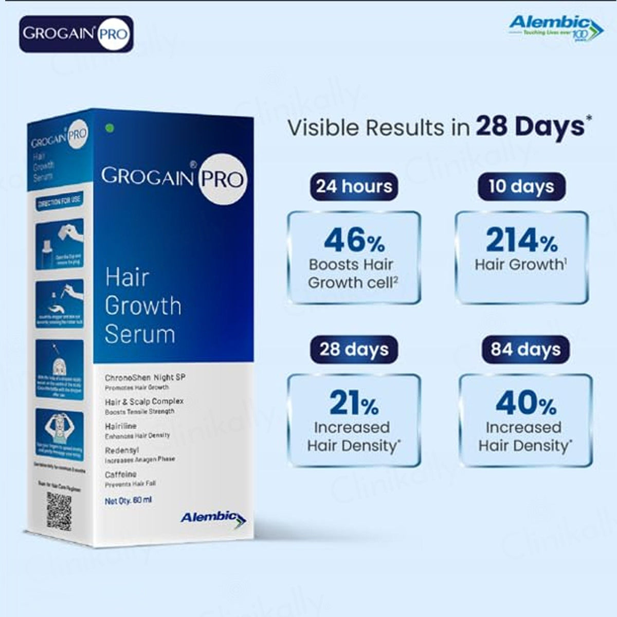 Grogain Pro Hair Growth Serum