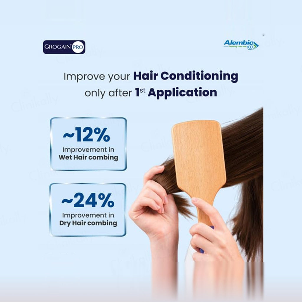 Grogain Pro Hair Growth Serum
