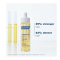 Ducray Anaphase Creastim Fortifying Anti-Hair Loss Lotion