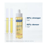 Ducray Anaphase Creastim Fortifying Anti-Hair Loss Lotion