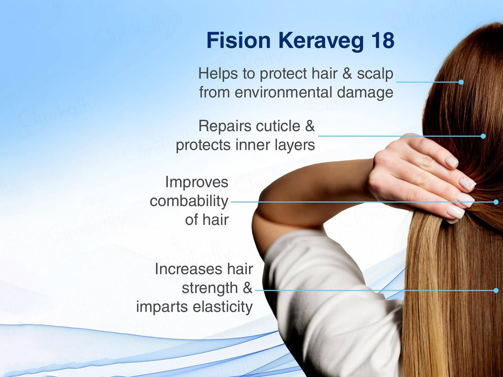 Folirich Hair Growth Serum