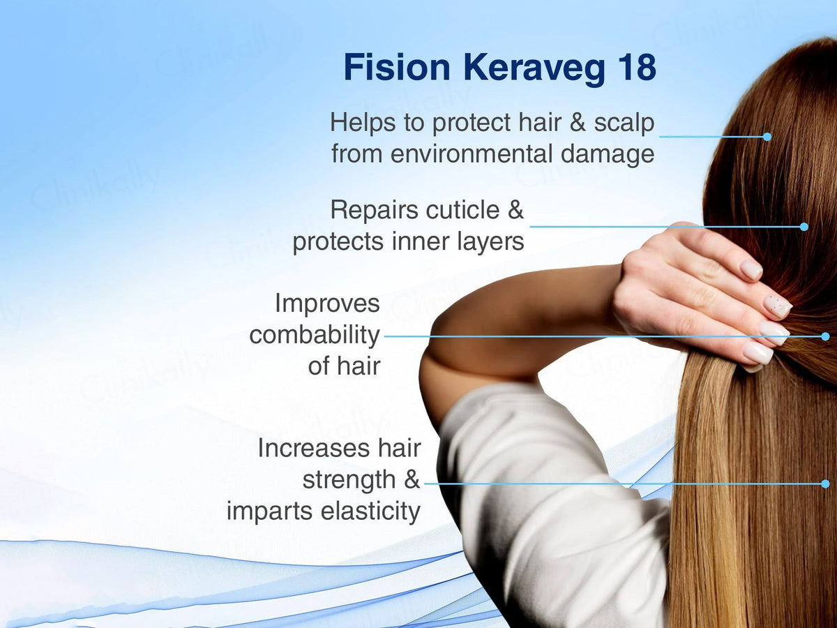Folirich Hair Growth Serum
