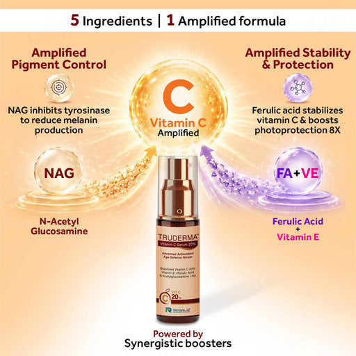 Truderma Stabilized Vitamin C Serum 20%